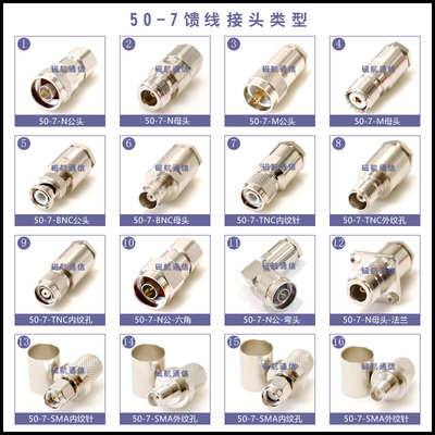50-7纯铜低损耗同轴射频连接器