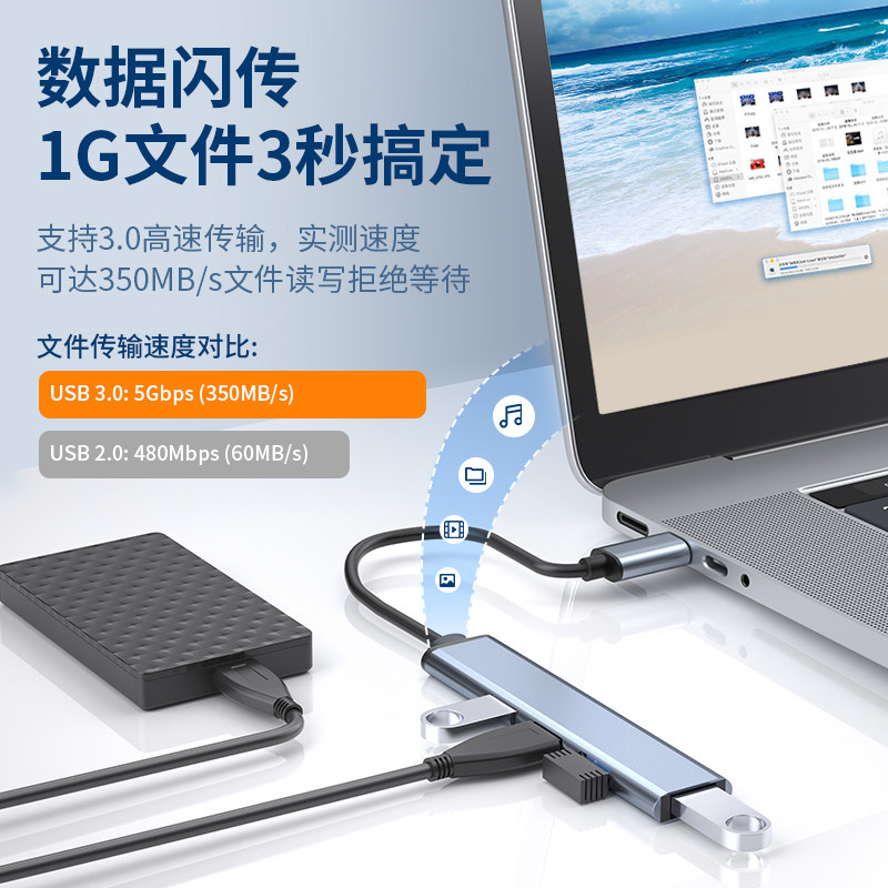 usb扩展器3.0集分线器适用于天选4/3电脑转接头外接hub笔记本typec u盘转换平板拓展多接口无线侧插直插头属于什么档次？