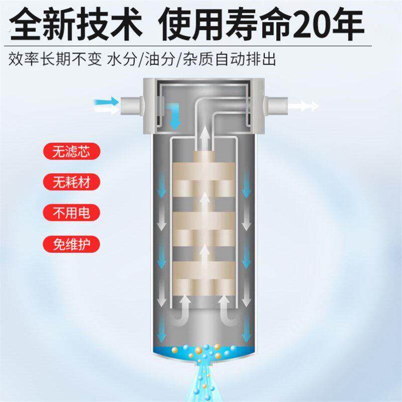 气泵除水除油无滤芯分离器空压机压缩空气精密气源干燥油滤水器