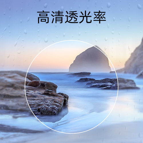 定制镜片专用差价链接