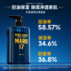 MARO摩隆17保湿 净爽沐浴露泡沫绵密净爽肤