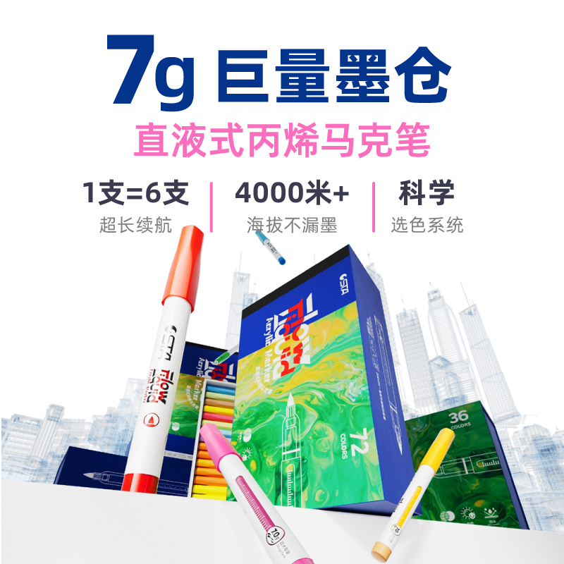 STA斯塔直液式7g巨量丙烯马克笔1302美术生中小学生专用不透色可叠色免按压软头丙烯颜料笔无味防水diy涂鸦笔