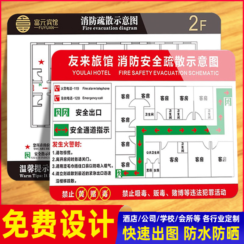 消防疏散示意图设计安全疏散指示