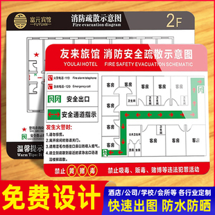 消防疏散示意图亚克力贴纸安全逃生路线图疏散指示图应急逃生平面图指示牌定制宾馆酒店消防通道指示牌标志牌