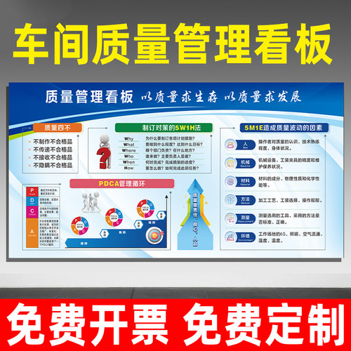 车间质量管理看板工厂