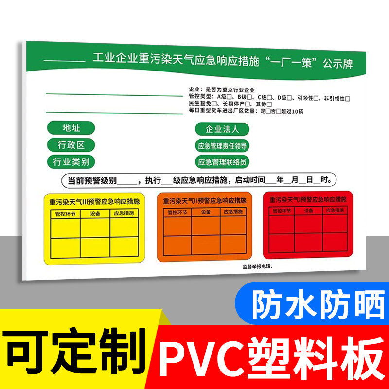 工厂一厂一策公示牌应急措施标牌