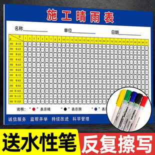 工地施工晴雨表贴纸送笔建筑工程天气状况下雨晴天贴纸公示栏施工现场定制挂图记录可擦写施工现场安全标识牌