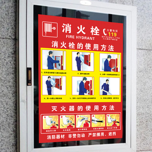 消火栓贴纸消防栓柜门使用方法贴纸灭火器放置点标识牌消防标识标牌门箱装饰遮挡使用说明防火安全警示牌墙贴