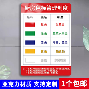 4d食堂刀具分类标识毛巾分类标识贴幼儿园操作间厨房色标管理制度标识定制刀具砧板使用规则分类学校食堂工具