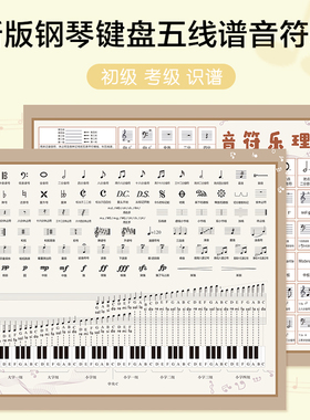 大谱表与钢琴键盘对照表音符乐理表教学室五线谱识谱神器挂图墙贴