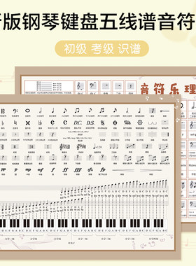 大谱表与钢琴键盘对照表音符乐理