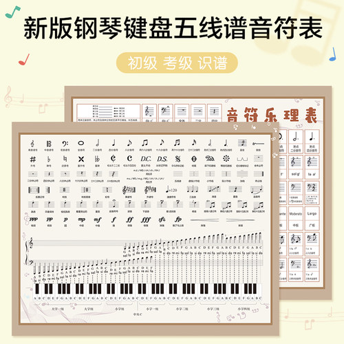 大谱表与钢琴键盘对照表音符乐理