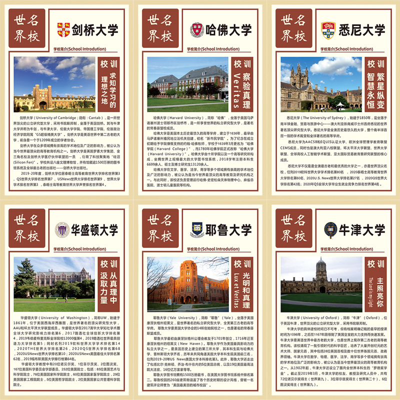 国内外优质名校十大布置墙贴海报
