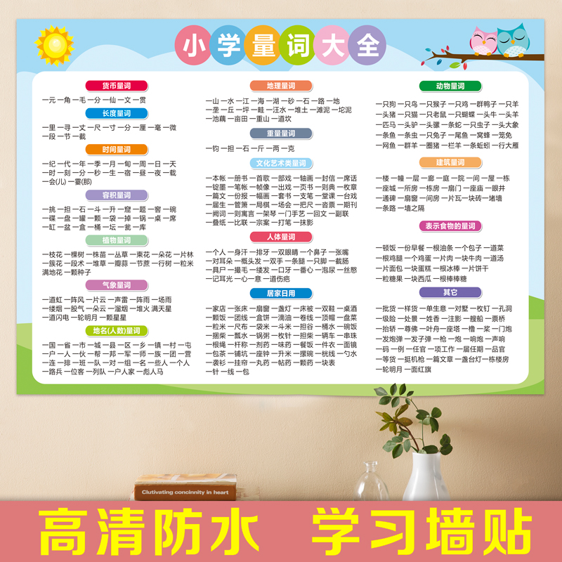 叠词量词大全基础知识墙贴