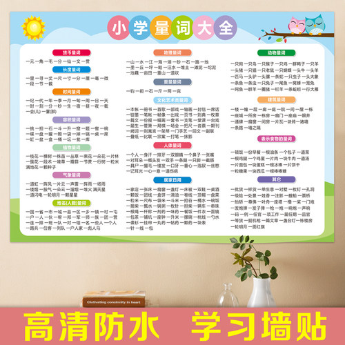 小学 生学习挂图全套叠词量词大全数学公式语文英语基础知识墙贴