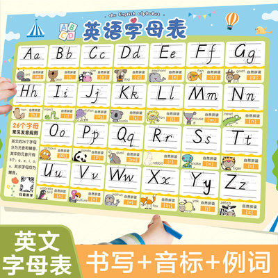 26个英文字母表学习墙贴