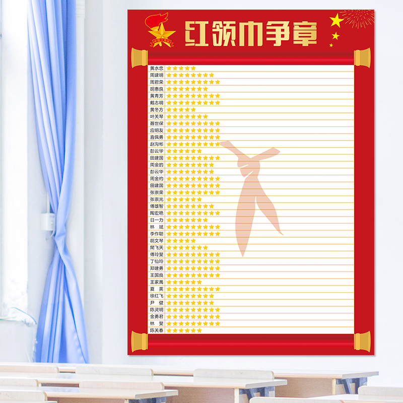 中队角布置童心向党墙贴中国少年先锋队红领巾争章文化墙教室装饰,家居饰品,软装墙贴,淘宝优惠券,粉丝福利购,淘宝优惠卷