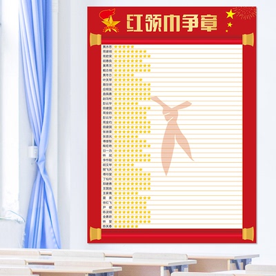 中队角布置童心向党墙贴