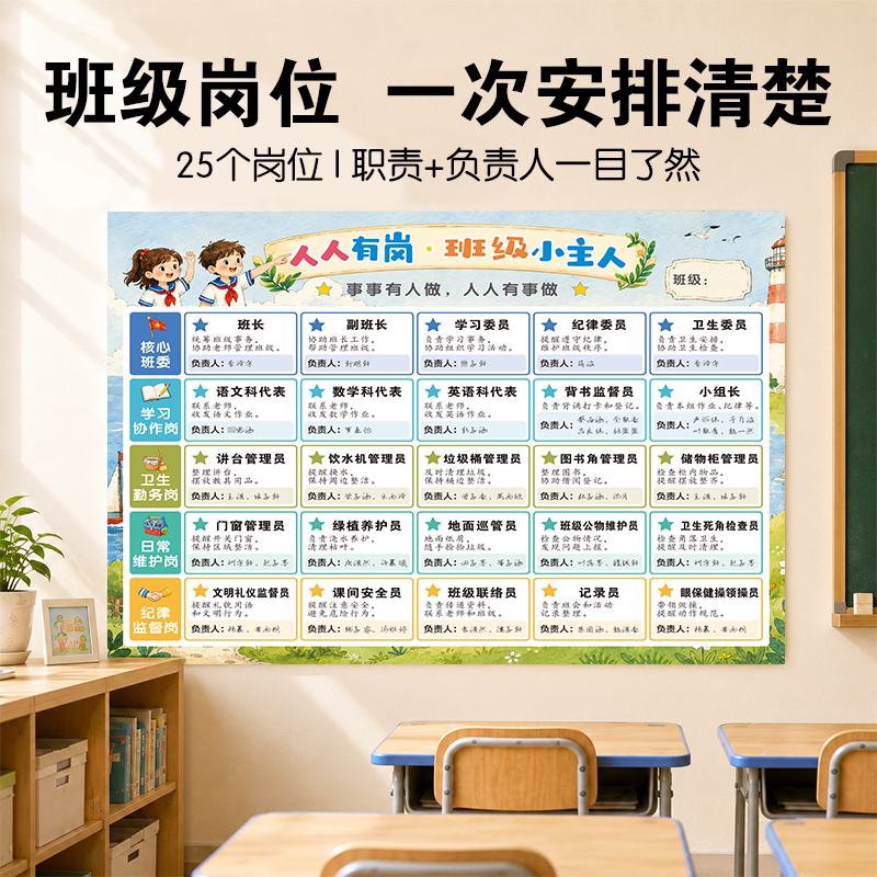 班级岗位班干部职责墙 人人有岗分工表小学卫生班级教室管理布置