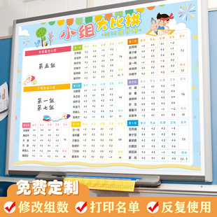 班级小组评比栏墙贴文化布置红花台光荣榜表扬栏你追我赶卡通分表