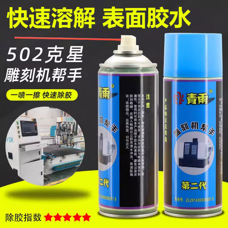 502胶水速溶剂解胶剂除胶剂快速溶解502软化AB胶清除雕刻机帮手