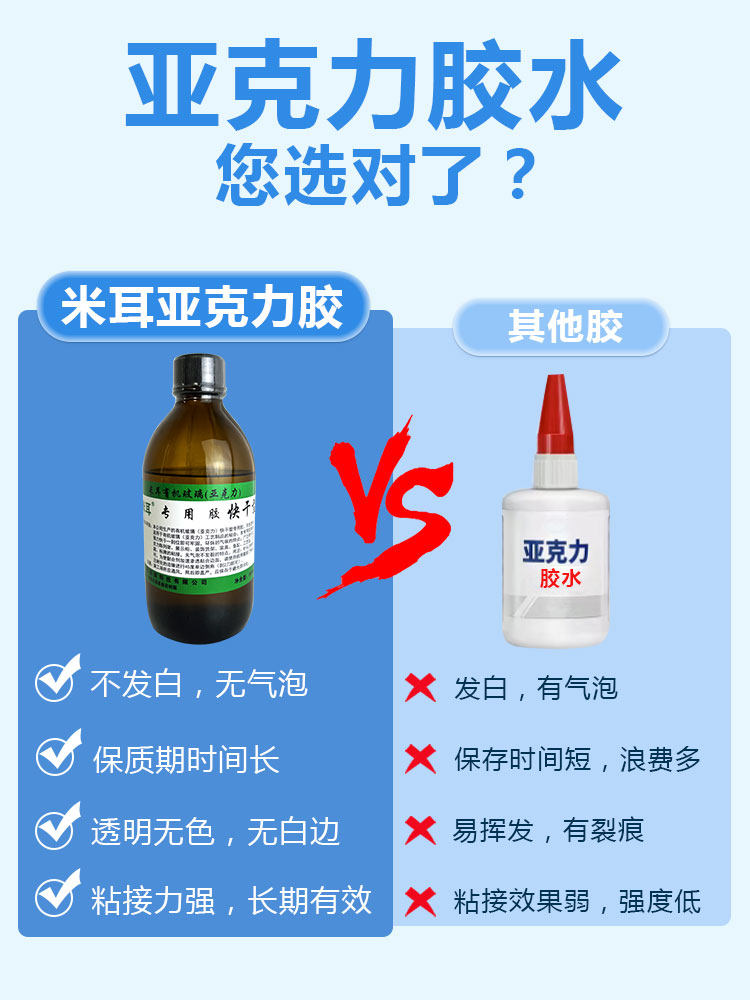 米耳亚克力胶水粘鱼缸专用胶有机玻璃专用胶水 亚克力粘合剂透明