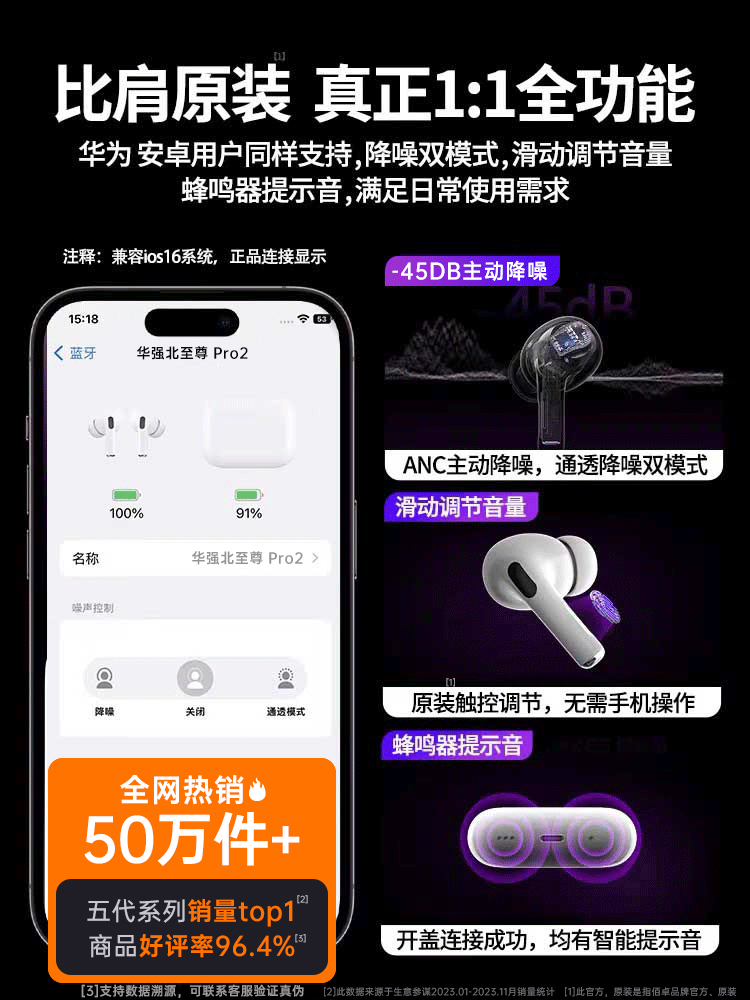 Item Thumbnail for Bluetooth headset 2023 new wireless suitable for Apple Huaqiangbei fifth-generation noise reduction high-end sports women's men's games