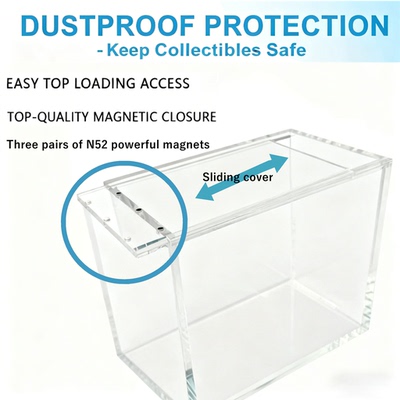 Boosterbox亚克力保护盒