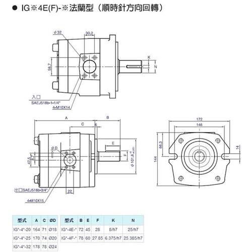 CML全懋IGH/-4F/562038