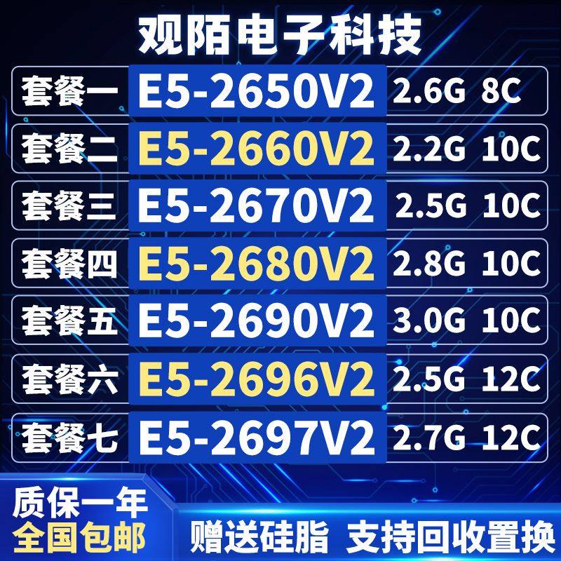 Intel E5-2650v2 2660v2 2670v2 2680v2 2690v2 2696v2 2697v2cpu_虎窝淘