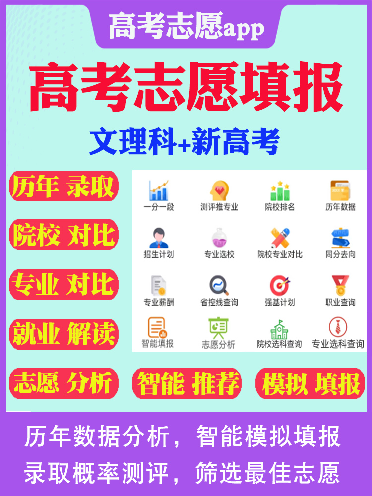 历年录取专业选校院校对比省控线