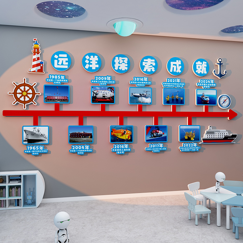 科技主题文化墙布置幼儿园墙贴
