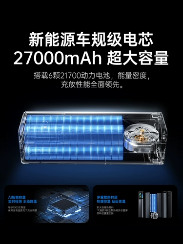 Apple, xiaomi, вместительный и большой совместимый iPhone 16 с зарядкой, мобильный телефон, ноутбук, блок питания, 100W, iphone