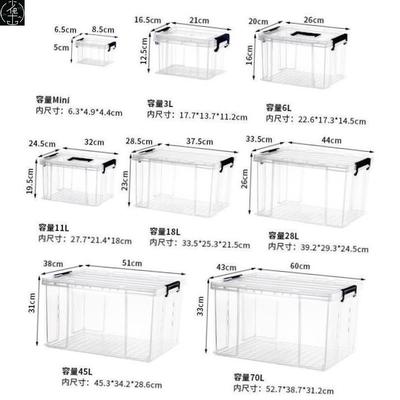 Storageboxplasticndmy