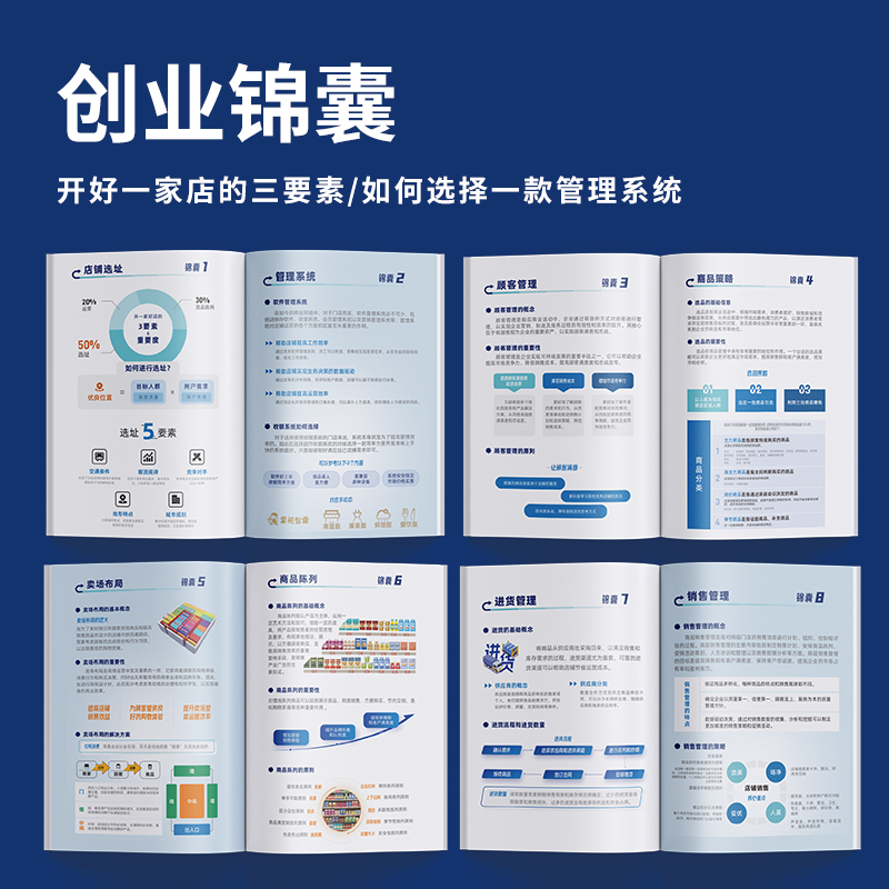 掌柜智囊创业锦囊开店必备商品进货管理陈列超市便利店服装餐饮店专用店铺选址商品导入