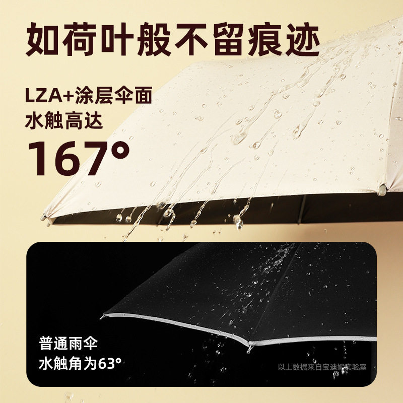 超大黑色48骨全自动防晒伞男女遮阳伞雨伞专用三折叠两用大暴雨