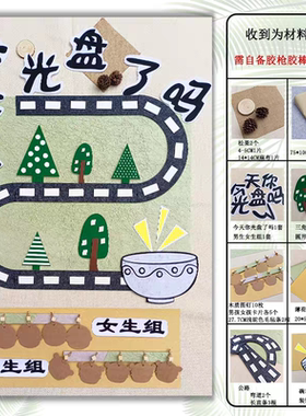 幼儿园主题墙区角环创今天你光盘了吗光盘行动黑板报墙贴墙面布置