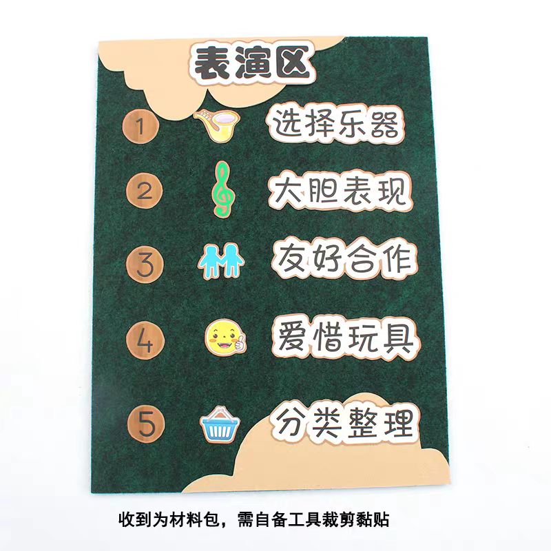 幼儿园环创材料绿色森系墙面装饰公告栏区角牌规则牌标识牌区域牌