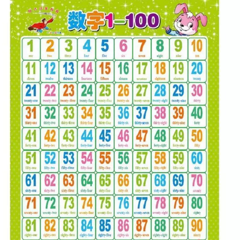 1到100数字挂图幼小衔接认识数字...