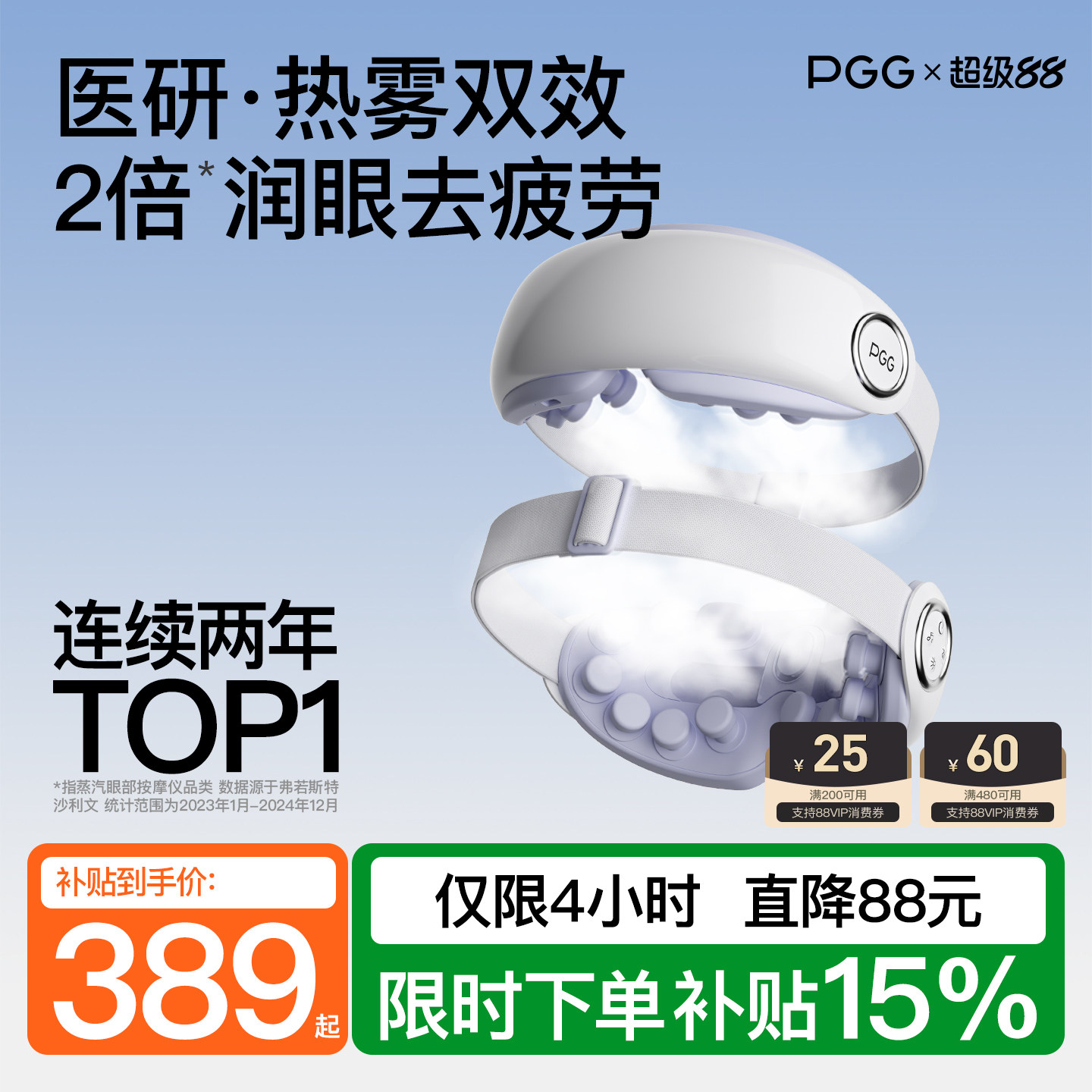 【政府补贴15%】PGG润眼仪图片