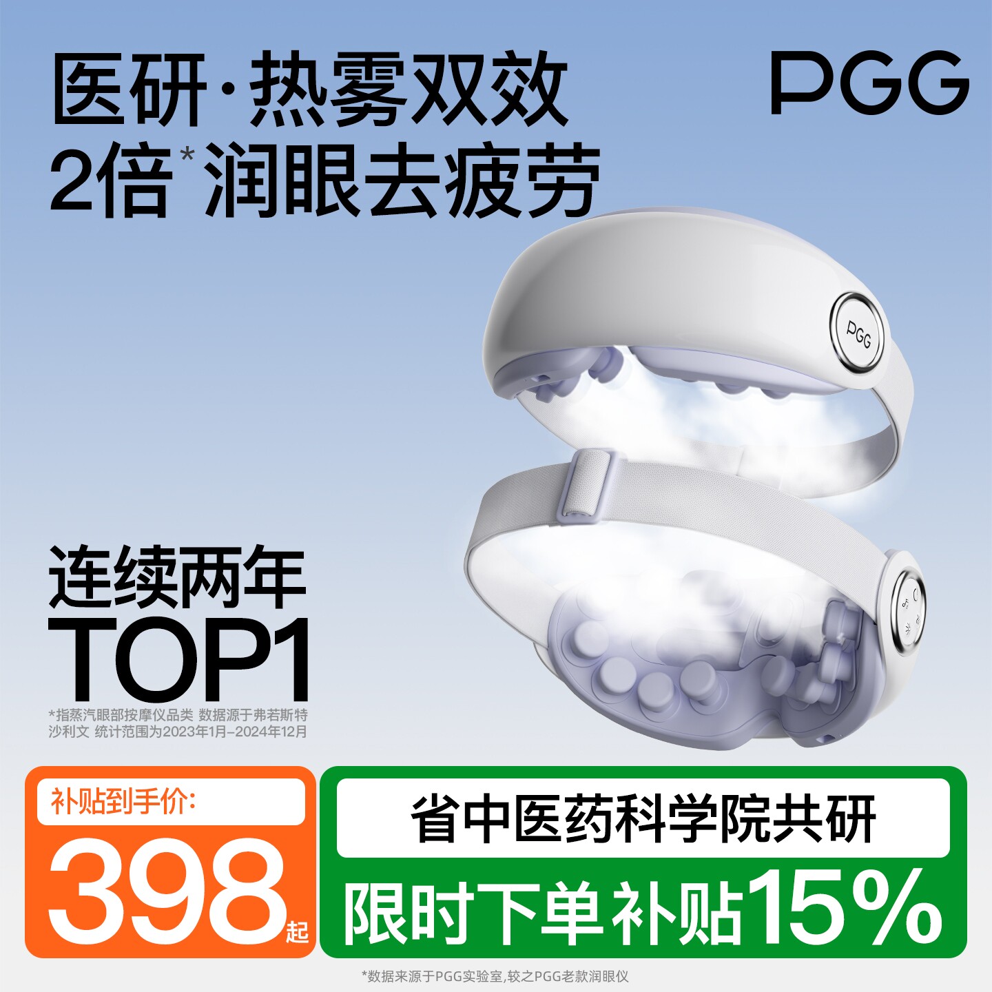 【政府补贴15%】PGG润眼仪图片
