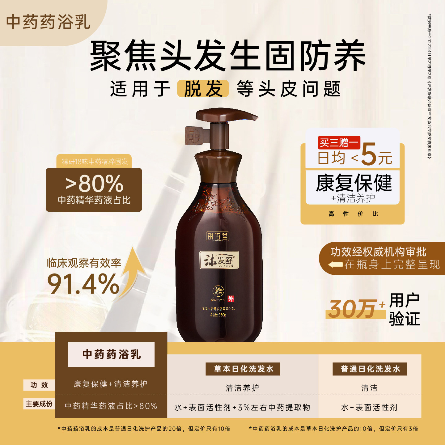 朗佑堂沐发舒中药药浴乳除脂祛屑养发增发乌发弱酸洗发水买三赠一