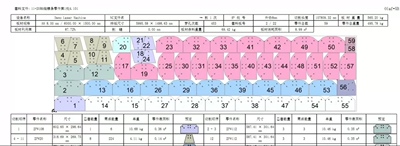 ProNest2019海宝套料数控切割套料排版CAD激光火焰等离子教程