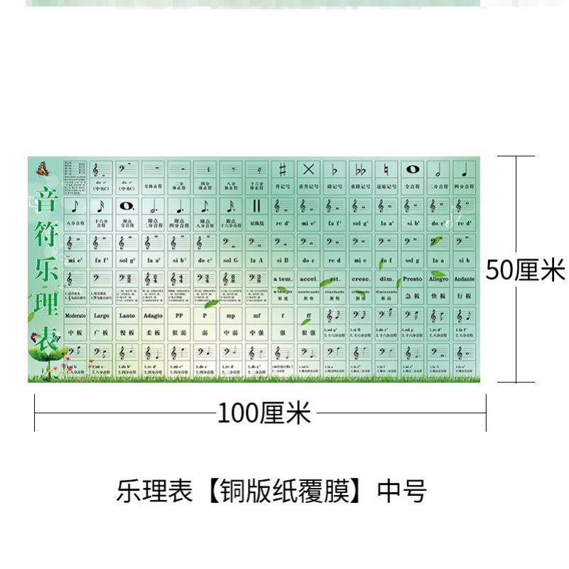 钢琴音符乐理表海报挂图教程符号装饰五线谱对照表教室教学墙贴画