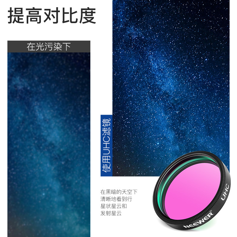 纽尔天文望远镜UHC光害滤镜星空光污染光害阻断城市光污染滤镜片