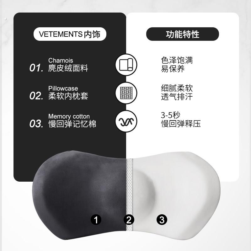 汽车靠垫腰垫腰靠车用靠枕腰枕护腰腰托车载驾驶靠背车内头枕座椅