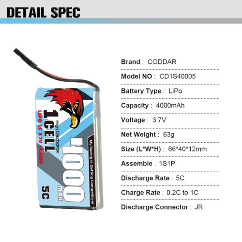 鹰氪CODDAR 4000MAH 1S1P 5C RC车模Sanwa M17 Transmitter遥控器