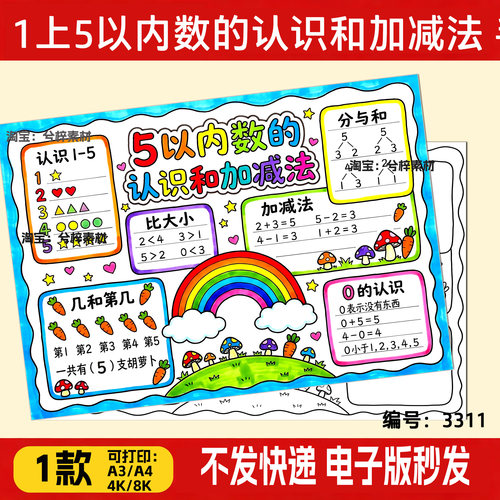 一年级数学5以内数的认识和加减法手抄报电子版分与和小报线稿a4