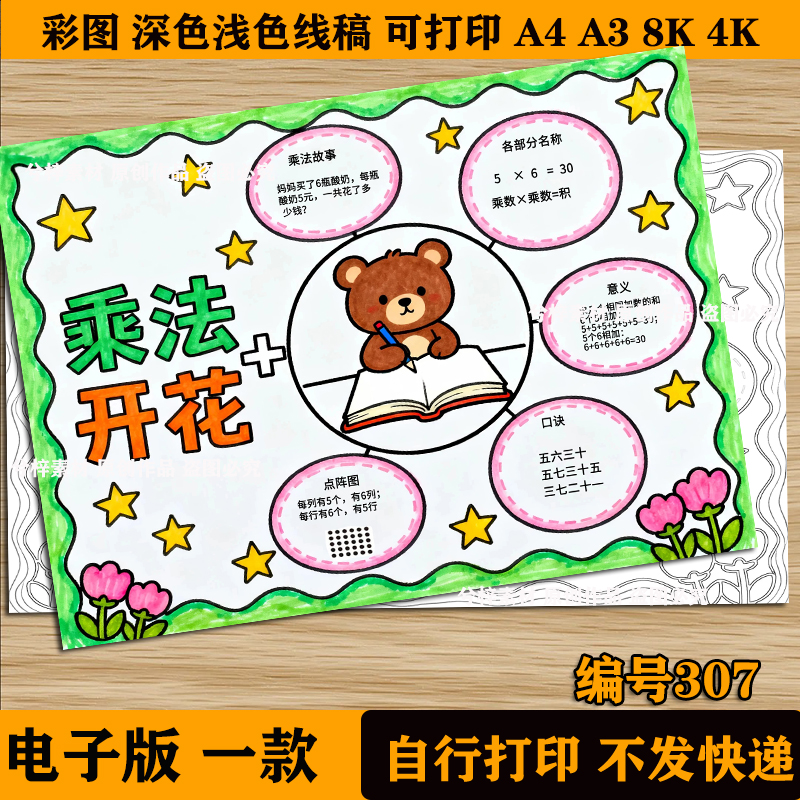 乘法算式开花数二年级数学上乘法思维导图手抄报线稿打印模板a38k