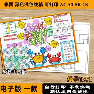 100以内数的认识思维导图手抄报一年级下册数学小报涂色电子线稿